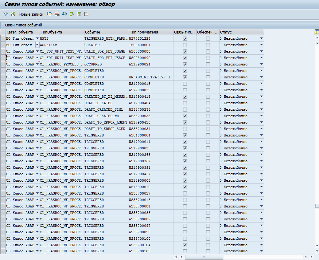 Sw Object Sap SAP Workflow. Business Objects and Events